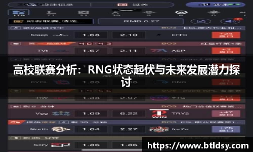 高校联赛分析：RNG状态起伏与未来发展潜力探讨